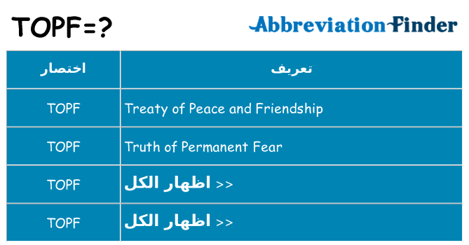 ماذا عن موقف % s