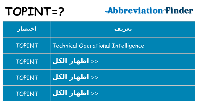 ماذا عن موقف % s