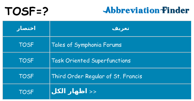 ماذا عن موقف % s