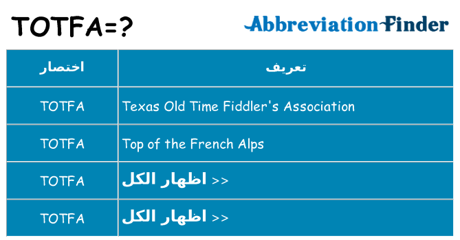 ماذا عن موقف % s