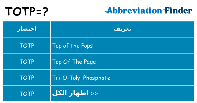 ماذا عن موقف % s