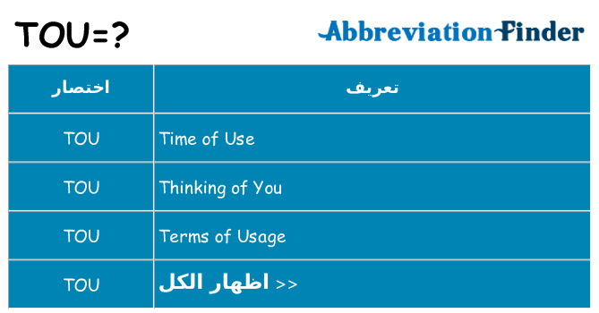 ماذا عن موقف % s