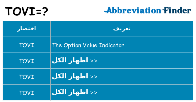 ماذا عن موقف % s
