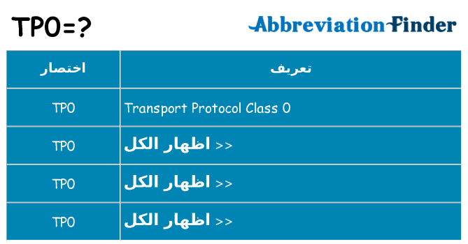 ماذا عن موقف % s