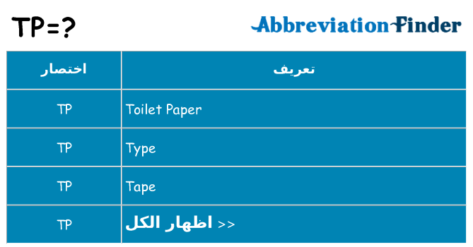 ماذا عن موقف % s