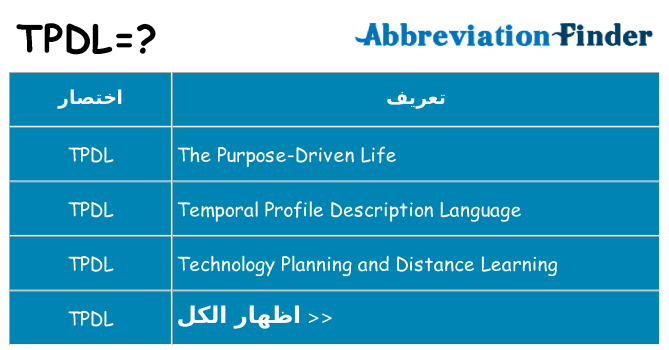 ماذا عن موقف % s
