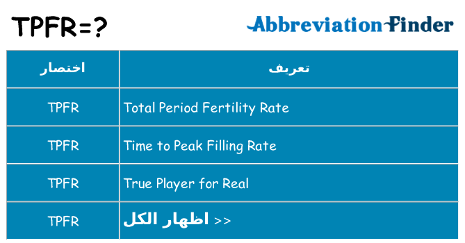 ماذا عن موقف % s