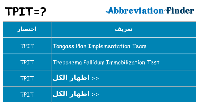 ماذا عن موقف % s