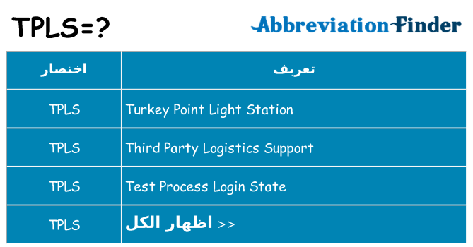 ماذا عن موقف % s