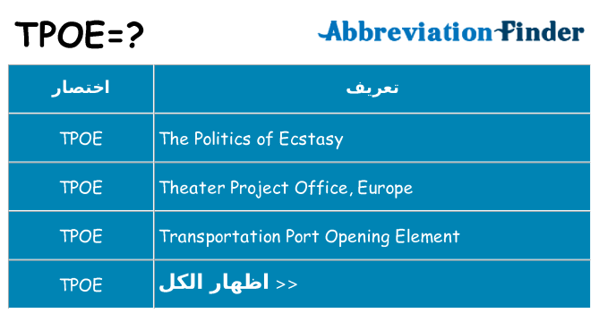 ماذا عن موقف % s