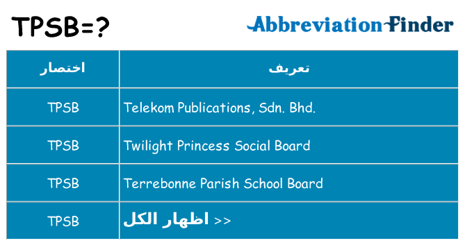 ماذا عن موقف % s