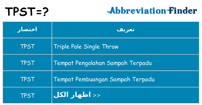 ماذا عن موقف % s