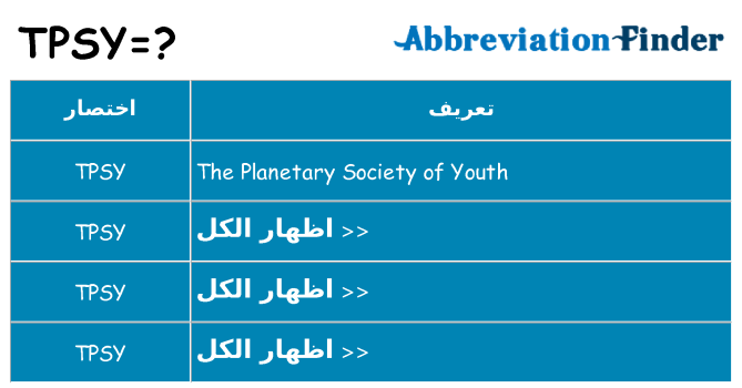 ماذا عن موقف % s
