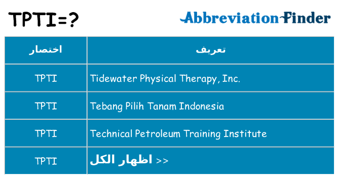 ماذا عن موقف % s
