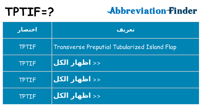 ماذا عن موقف % s