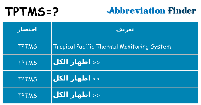 ماذا عن موقف % s