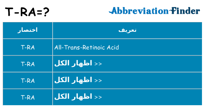 ماذا عن موقف % s