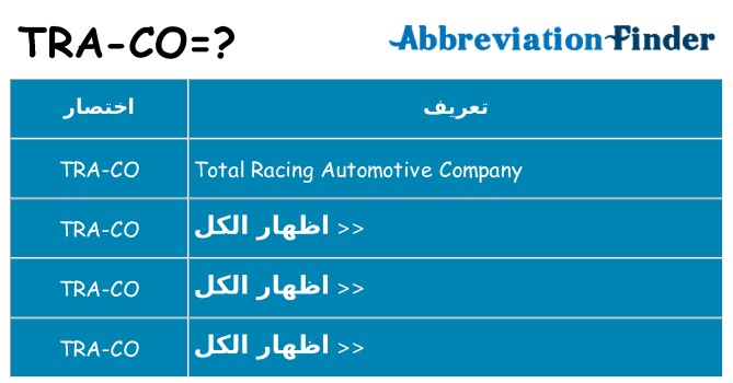 ماذا عن موقف % s