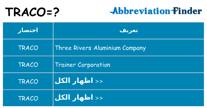 ماذا عن موقف % s
