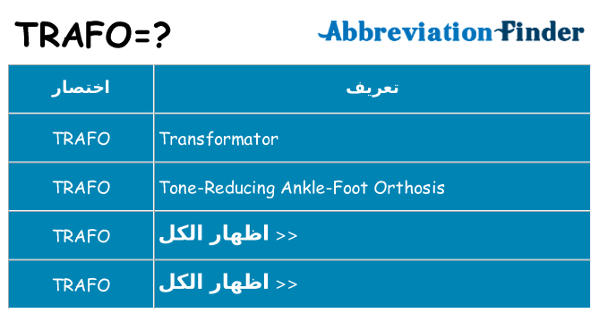 ماذا عن موقف % s