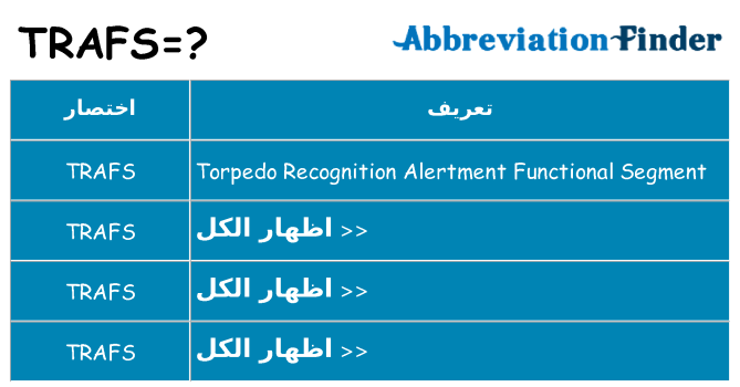 ماذا عن موقف % s