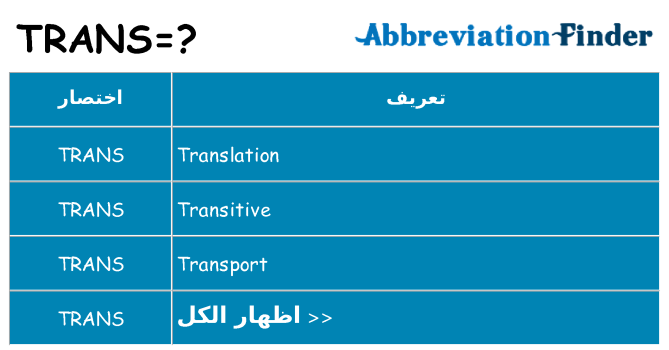 ماذا عن موقف % s