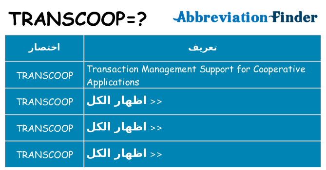 ماذا عن موقف % s
