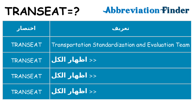 ماذا عن موقف % s
