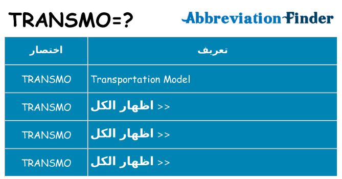 ماذا عن موقف % s