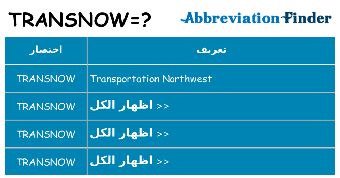 ماذا عن موقف % s