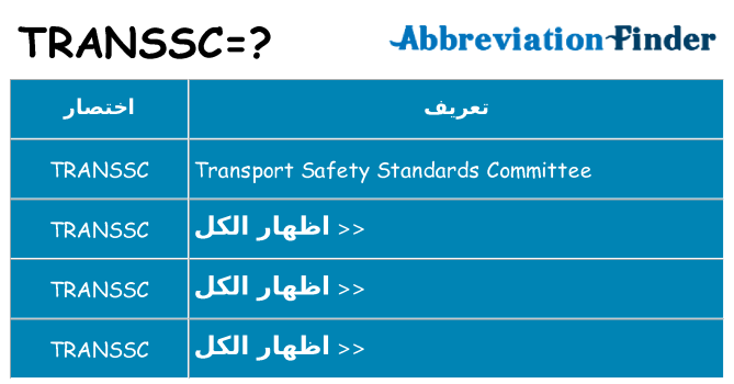 ماذا عن موقف % s