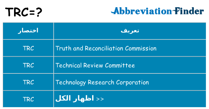 ماذا عن موقف % s