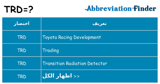 ماذا عن موقف % s