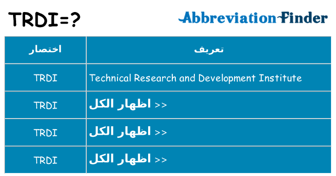 ماذا عن موقف % s
