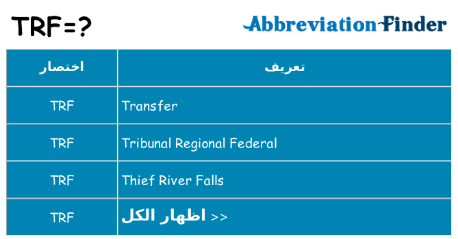 ماذا عن موقف % s