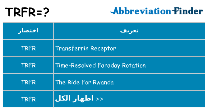 ماذا عن موقف % s