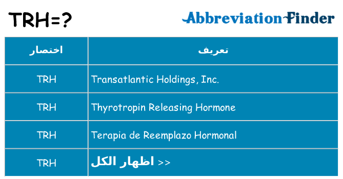 ماذا عن موقف % s