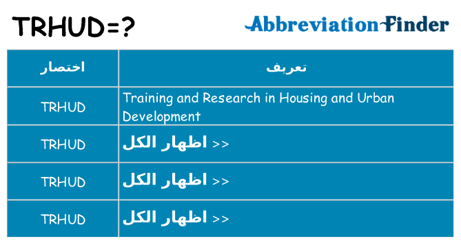 ماذا عن موقف % s