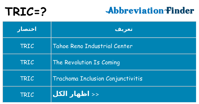 ماذا عن موقف % s
