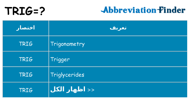 ماذا عن موقف % s