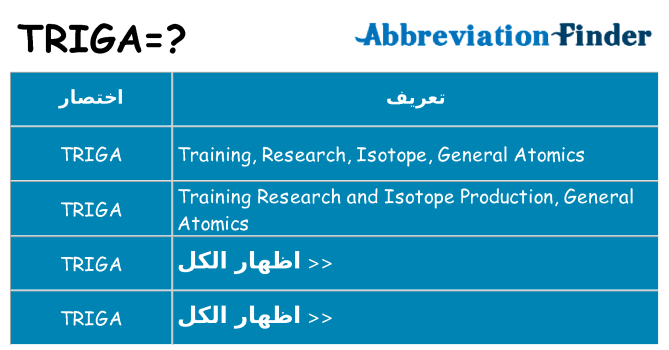 ماذا عن موقف % s