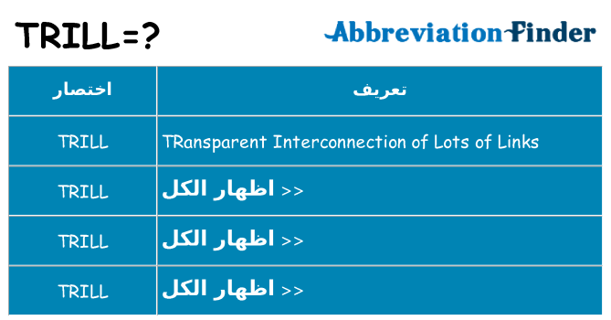 ماذا عن موقف % s