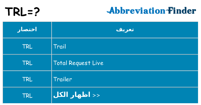 ماذا عن موقف % s