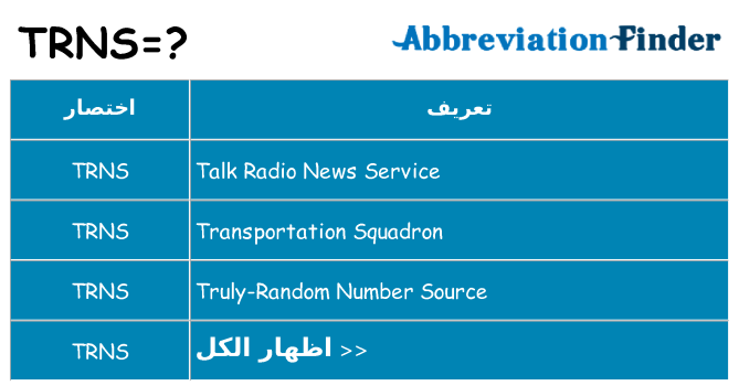 ماذا عن موقف % s