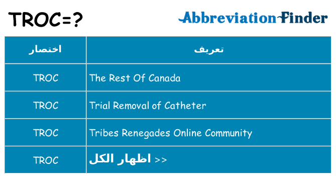 ماذا عن موقف % s
