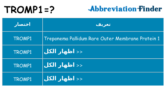 ماذا عن موقف % s