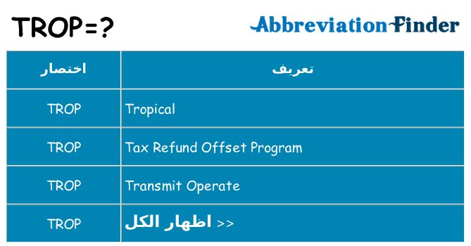 ماذا عن موقف % s