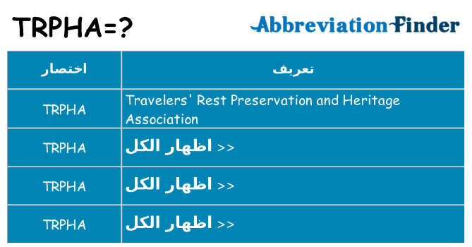 ماذا عن موقف % s