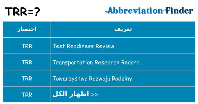 ماذا عن موقف % s