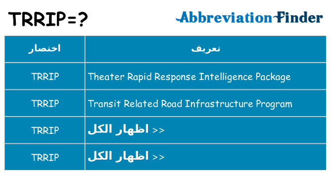 ماذا عن موقف % s